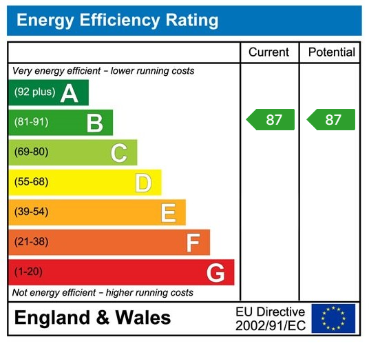 EPC rating for Good Luck Hope, London, E14 0WX:   