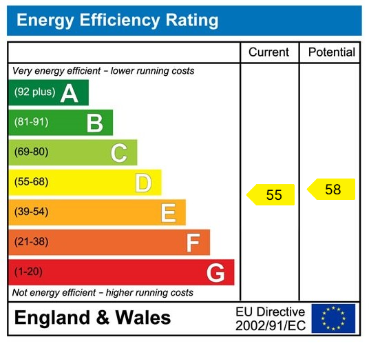 EPC rating for Holborn Road , London , E13 8PA: EPC rating for Holborn Road , London , E13 8PA: