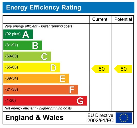 EPC rating for Agnes George Walk, London, E16 2FS: EPC rating for Agnes George Walk, London, E16 2FS:
