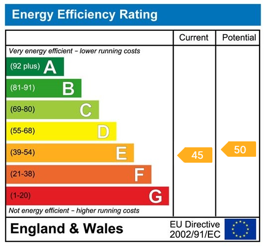 EPC rating for 80 Boardwalk Place , London , London , E14 5SH: EPC rating for 80 Boardwalk Place , London , London , E14 5SH: