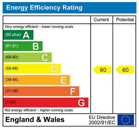 EPC rating for Circa Apartments, Nobel Drive ,Hayes, UB3 5FD: EPC rating for Circa Apartments, Nobel Drive ,Hayes, UB3 5FD: