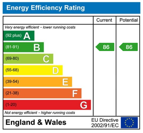 EPC rating for 3 Wood Crescent London W12 7GN: EPC rating for 3 Wood Crescent London W12 7GN: