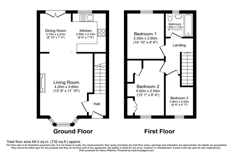 Floorplan for Tytherington Drive, Reddish, Stockport, M19