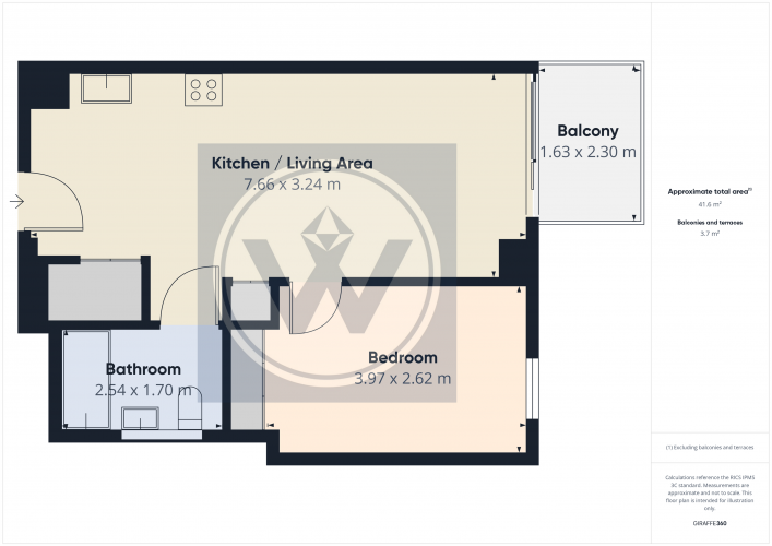 Floorplan for Block B Railings, M5