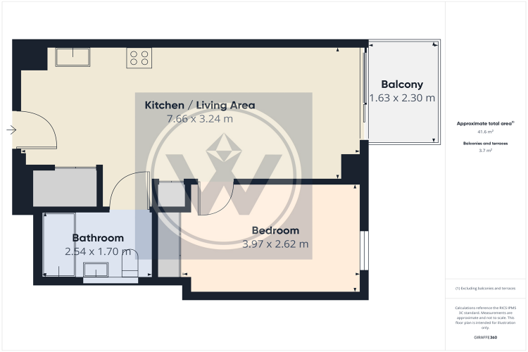 Floorplan for Block B Railings, Middlewood Locks, M5